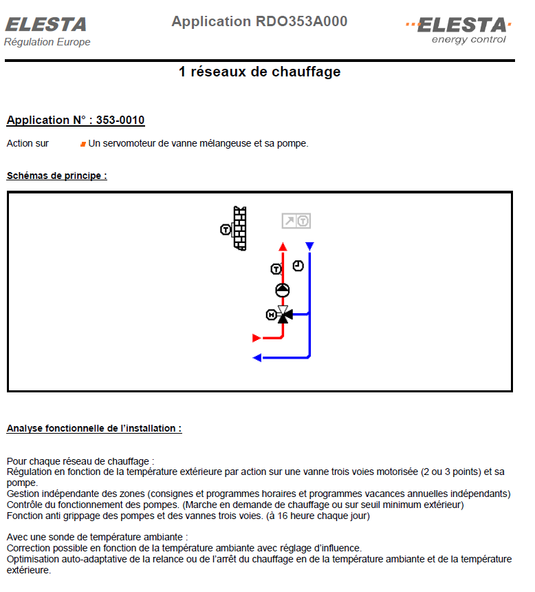 Schéma 3530010 — Réseaux de chauffage : 1 réseau — planche 1 sur 1
