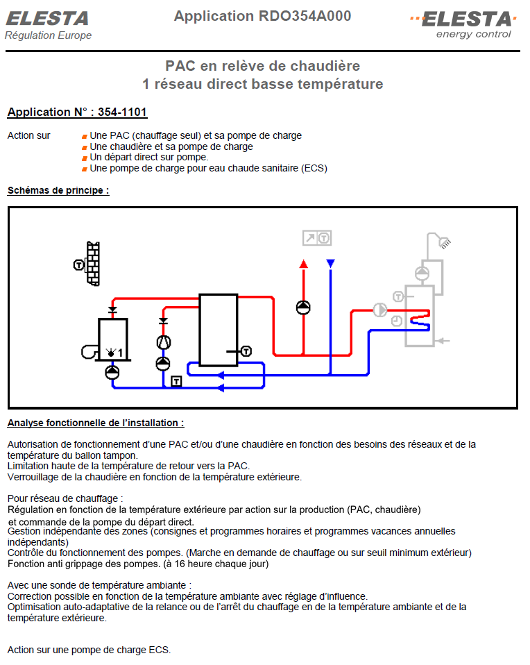Schéma 3541101 — Pompe à chaleur : PAC + chaudière + circuit direct — planche 1 sur 1