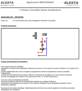 Schéma 3540010 : 1 réseau