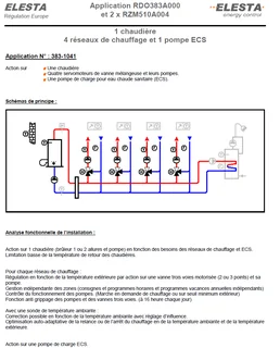 Schéma 3831041 : 1 chaudière + 4 réseaux