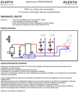 Schéma 3841121 : PAC + chaudière + 2 réseaux