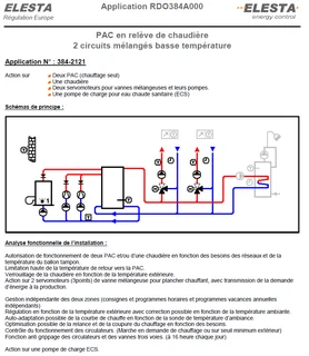 Schéma 3842121 : 2 PAC + chaudière + 2 réseaux